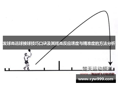 发球高远球接球技巧口诀及其提高反应速度与精准度的方法分析
